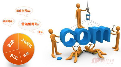 掘地三尺 大連O2O網(wǎng)站推廣的精髓與計(jì)算機(jī)軟件開發(fā)